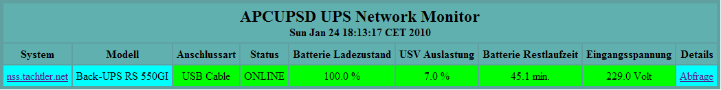 apcupsd_ups_network_monitor.png