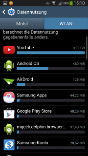 GT-I9300 Android 4.3 - Einstellungen: Verbindungen - Datennutzung - WLAN